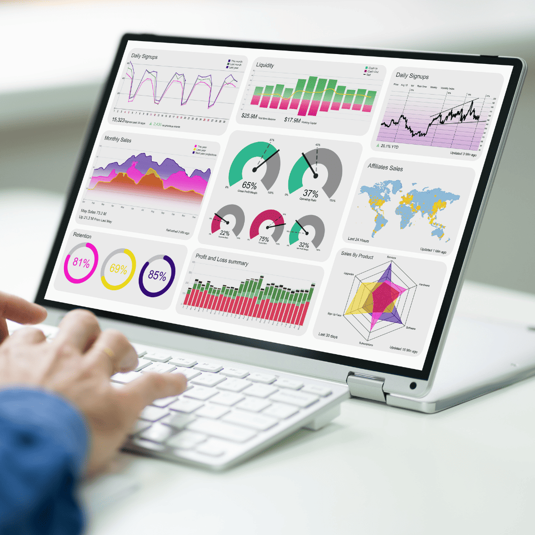 Auditoria web growth hacking