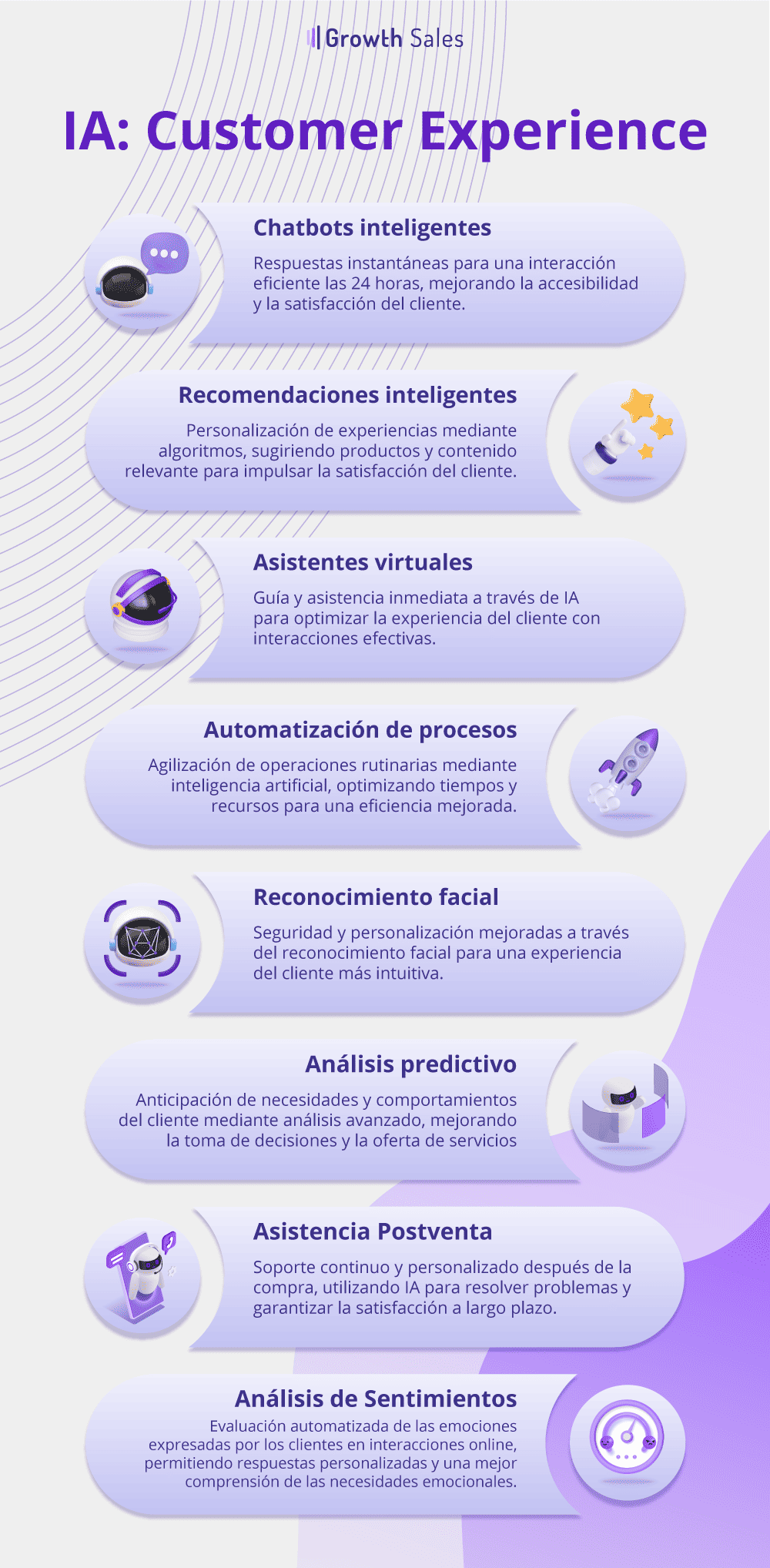 8 formas de mejorar la experiencia cliente con IA